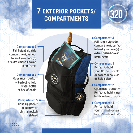 320° Hookah Travel Bag – Shisha Storage Backpack Bag | The Premium Way