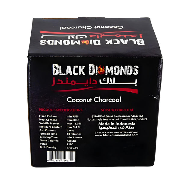 Specifications of Black Diamonds Coconut Charcoal box